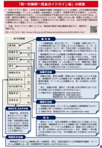 同一労働同一賃金ガイドラインのサムネイル